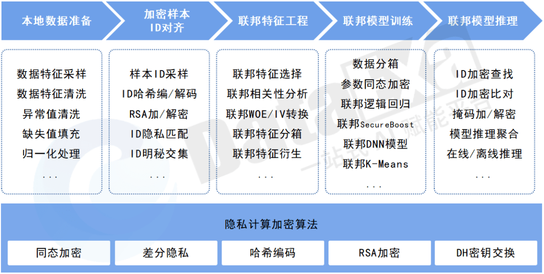  德甲联盟推行新规，VAR技术全面升级引发争议  